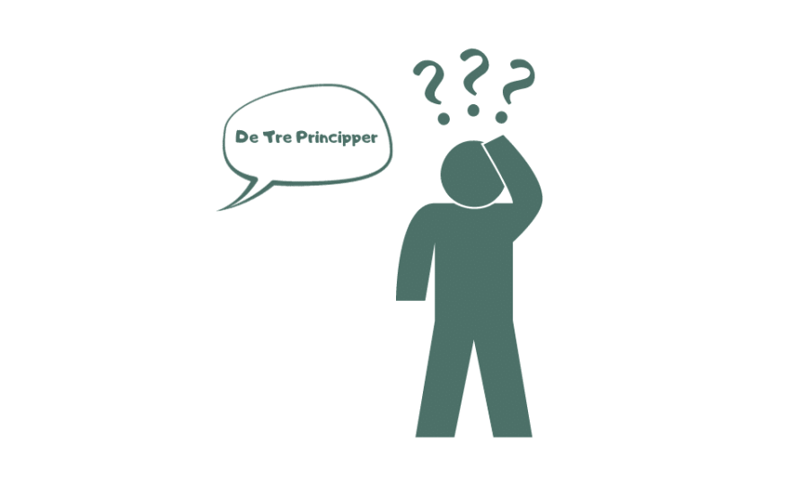 En tegning der viser en person der tænker "hvad er de tre principper?"